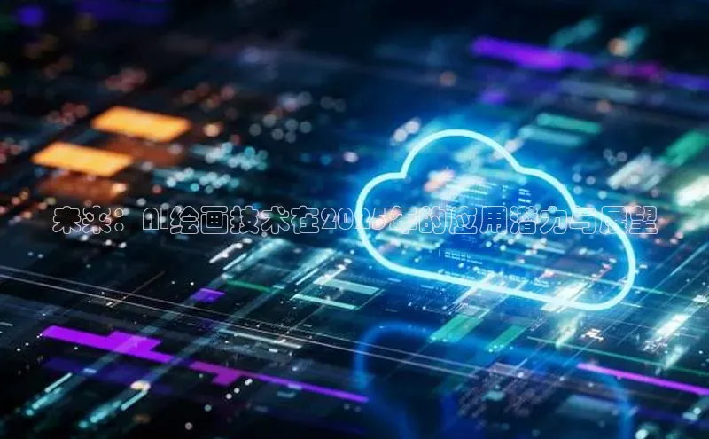 未来：AI绘画技术在2025年的应用潜力与展望